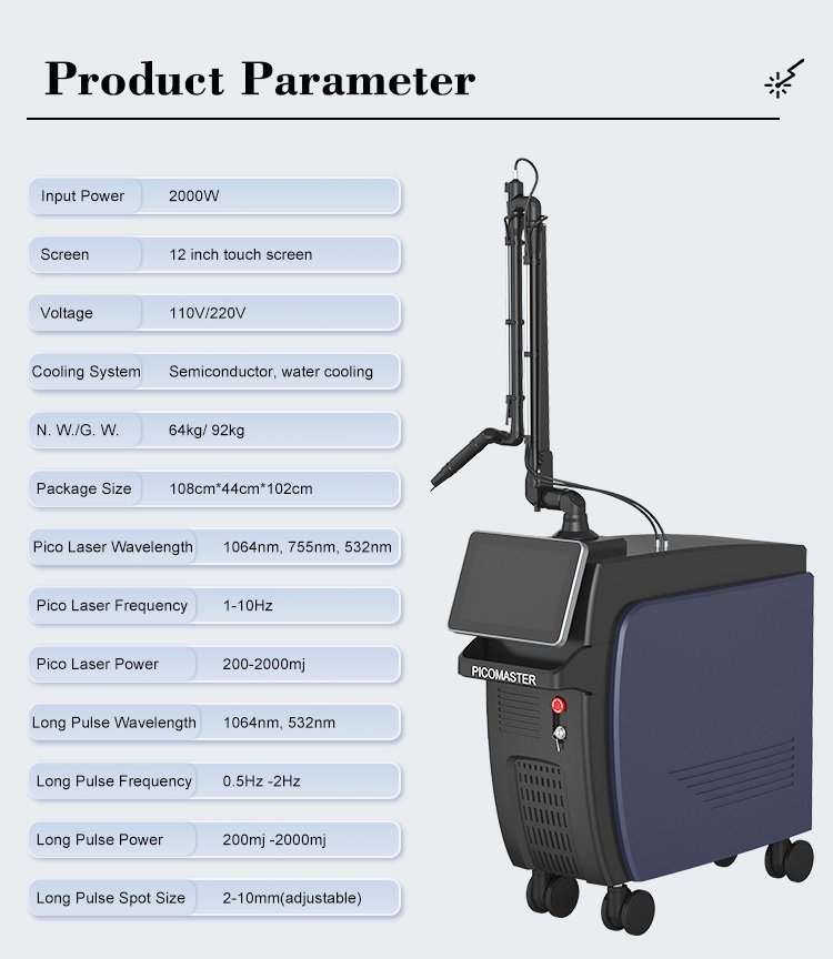 1064nm picosecond laser for birthmark