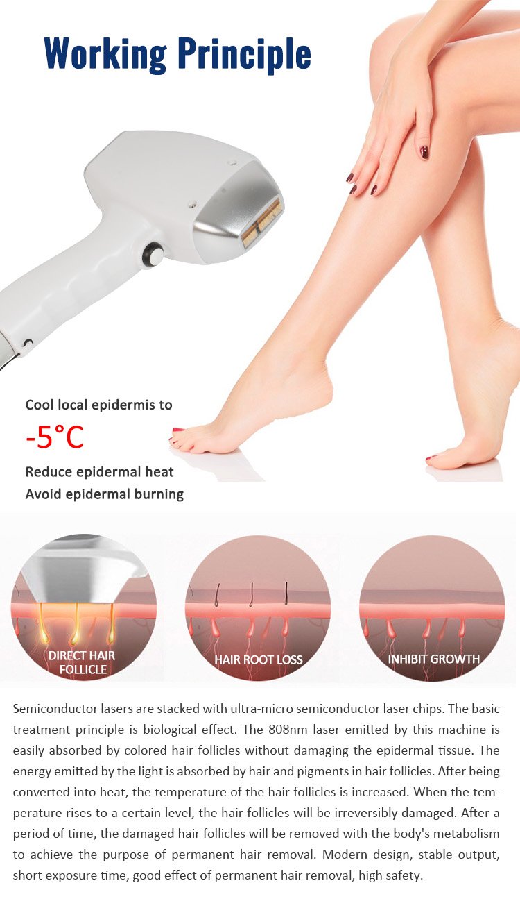 Professional 808nm Diode Laser Hair Removal Machine - Image 3
